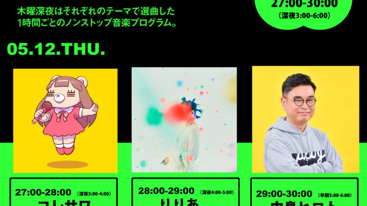 【FM 802】5月12日放送のアーティスト選曲番組「MUSIC 180」コレサワ／りりあ。／DJ中島ヒロトが選曲！